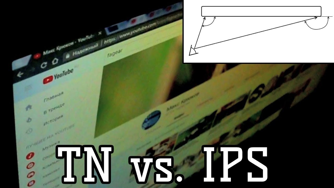 TN vs. IPS. Что плохого в TN-матрице?