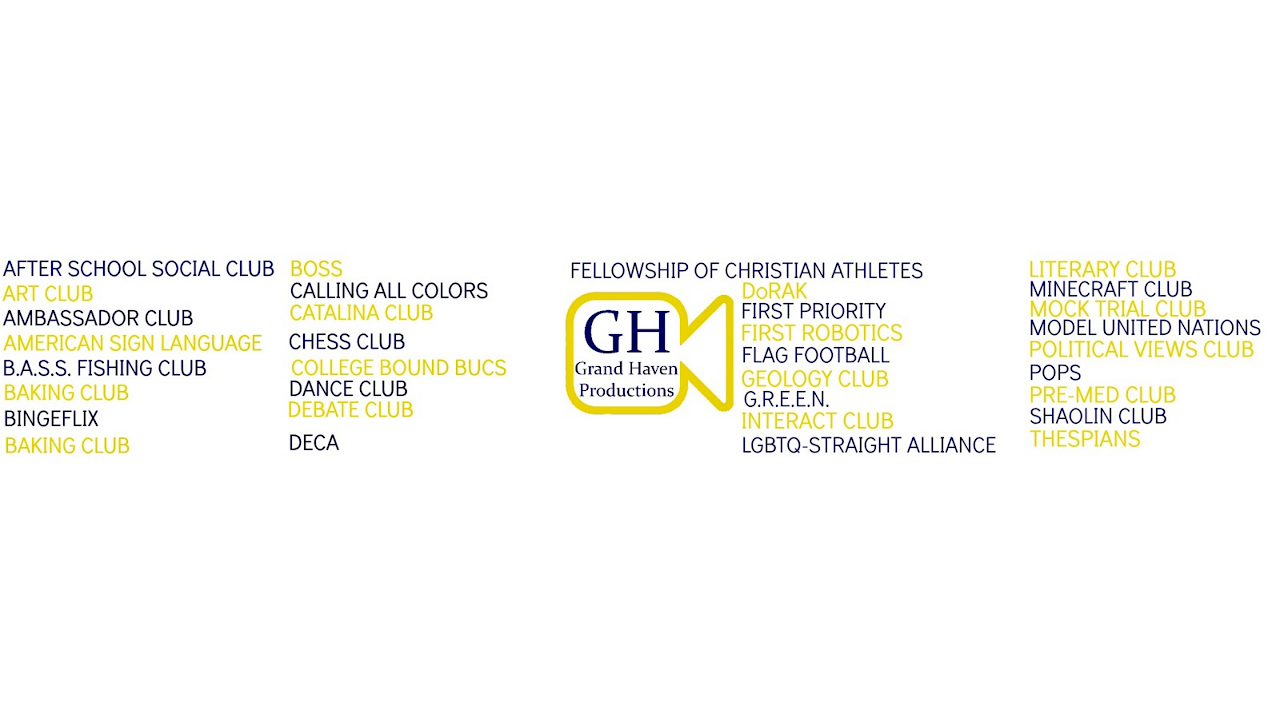 GHP
