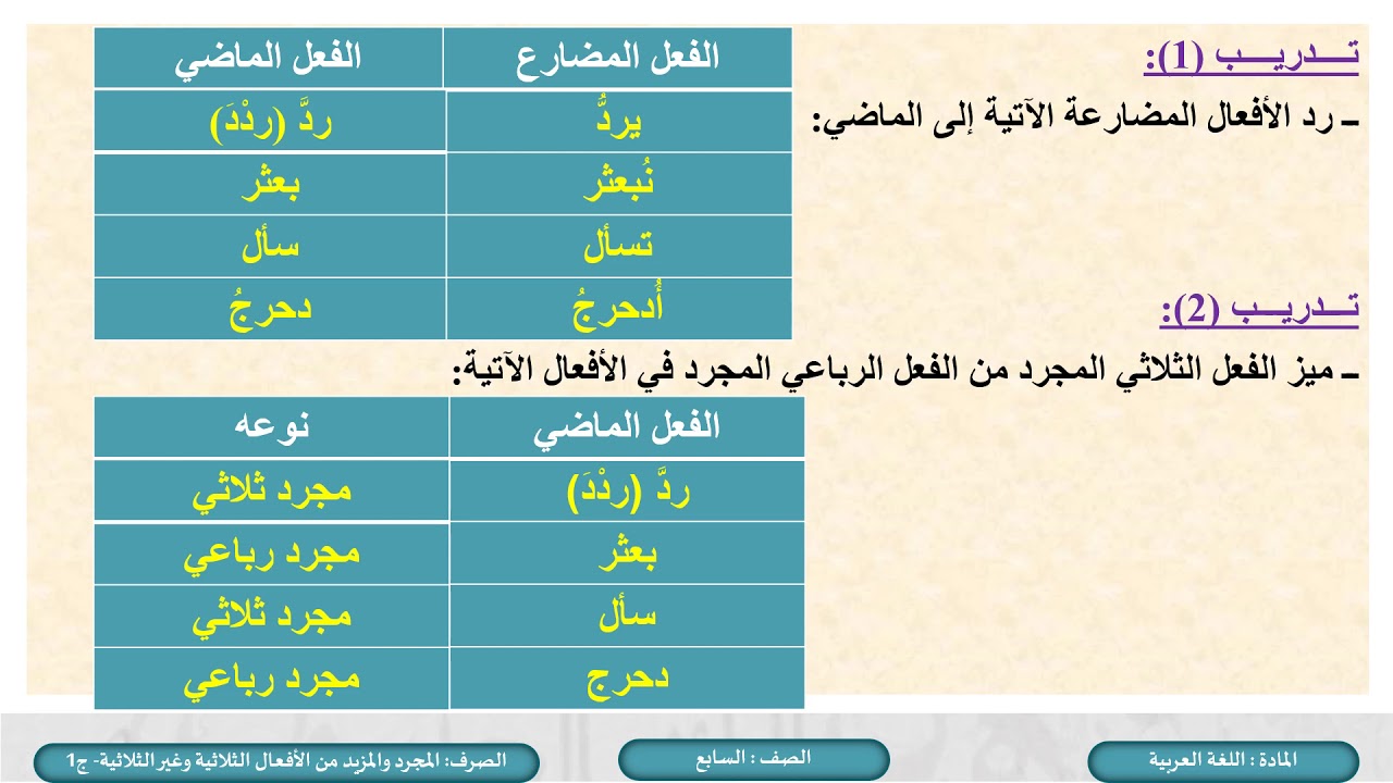 الصف السابع  اللغة العربية المجرد والمزيد من الأفعال الثلاثية وغير الثلاثية   الجزء 1