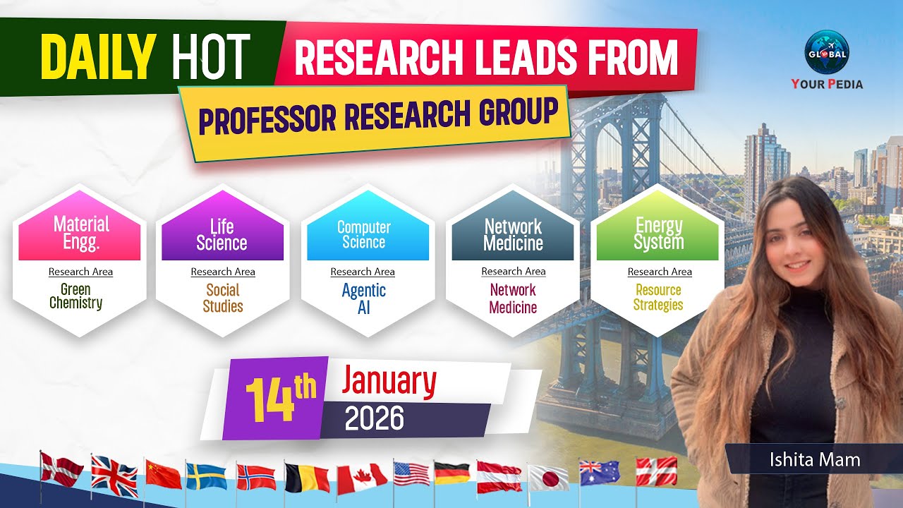 Best Research Topics for PhD 2025 | Engineering, Science | 14th Jan 2026