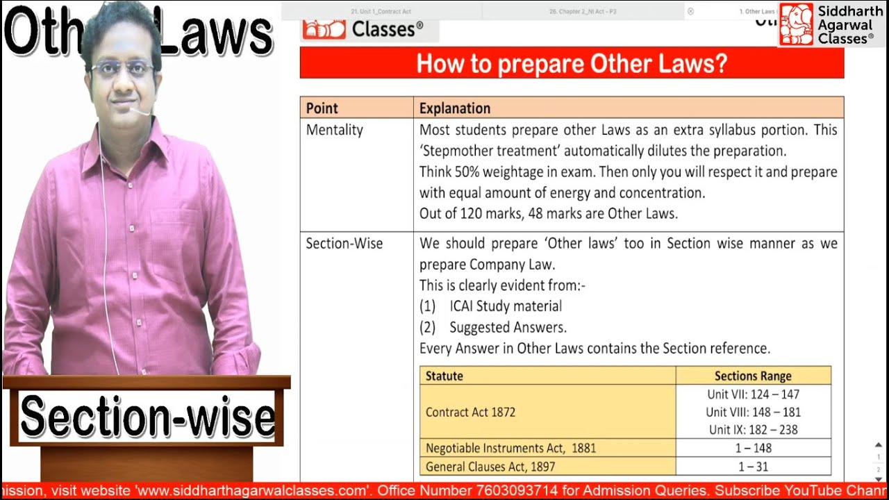 How to prepare Other Laws/Economic Laws | Important Study Tips for Preparation | Siddharth Agarwal.