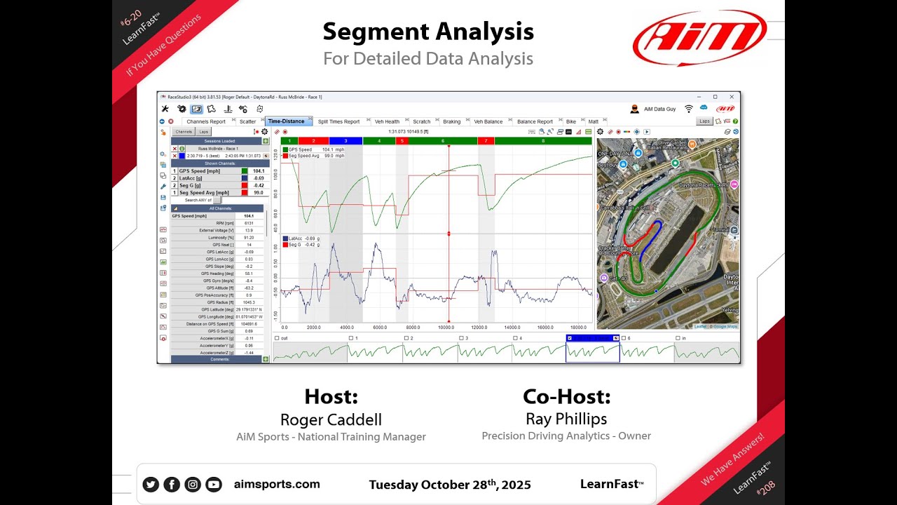 6-20 - Segment Data Analysis with Ray Phillips - 10/28/2025