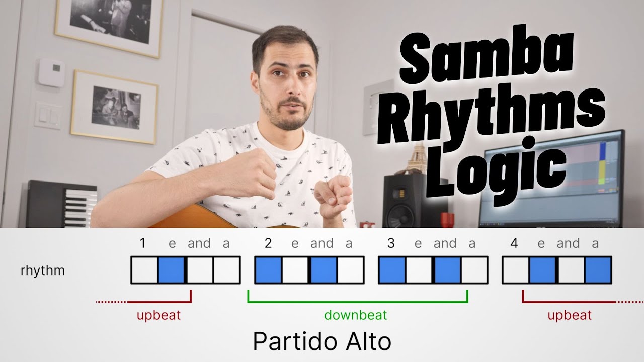 The logic behind Samba Rhythms
