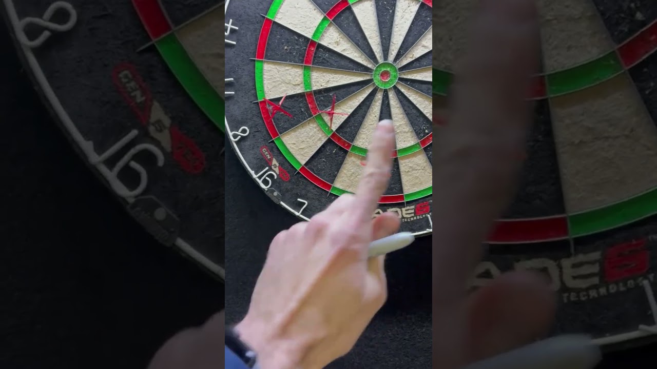 Reading My Shot Group (Cricket Warmup Breakdown)
