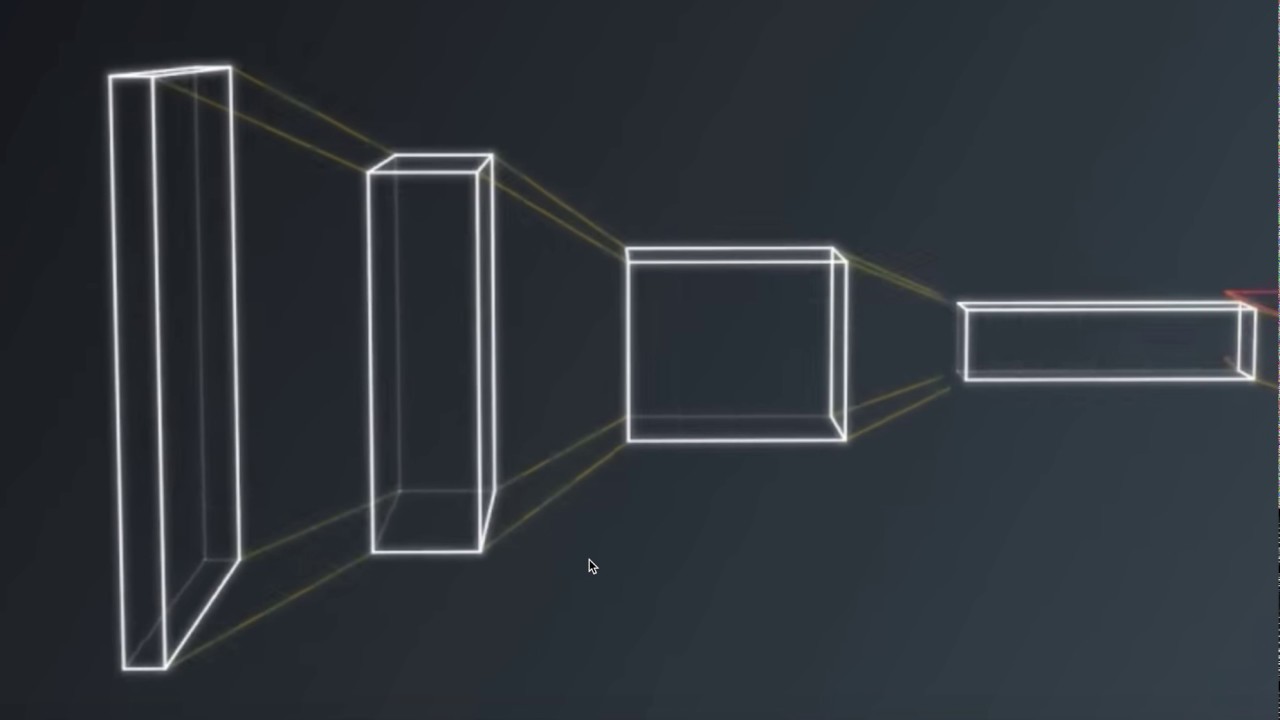 Convolutional Neural Networks - Practical with Keras