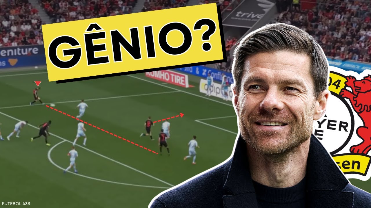 A TÁTICA do Bayer Leverkusen de Xabi Alonso
