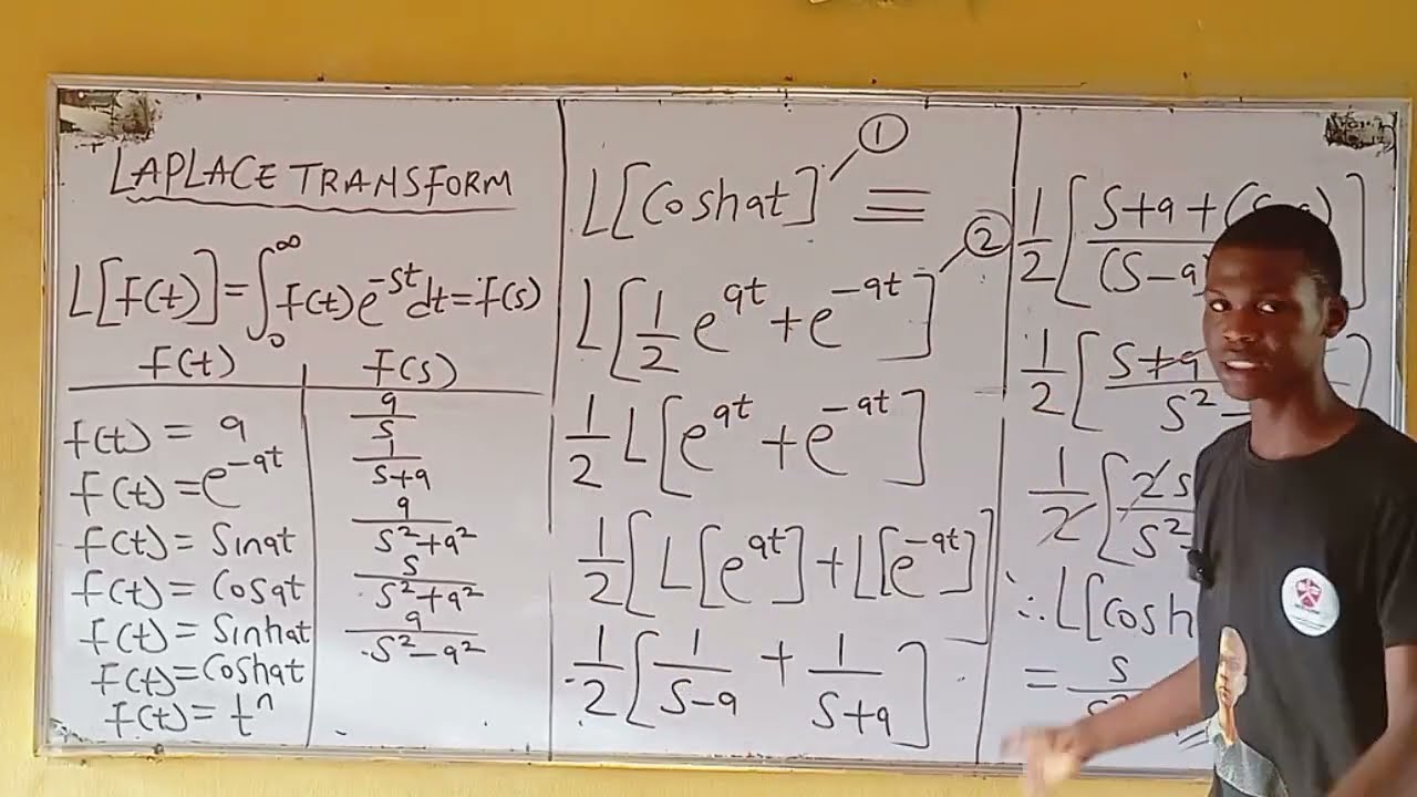 Laplace Transform: Laplace Transform of an Hyperbolic Trig Function ~Coshat