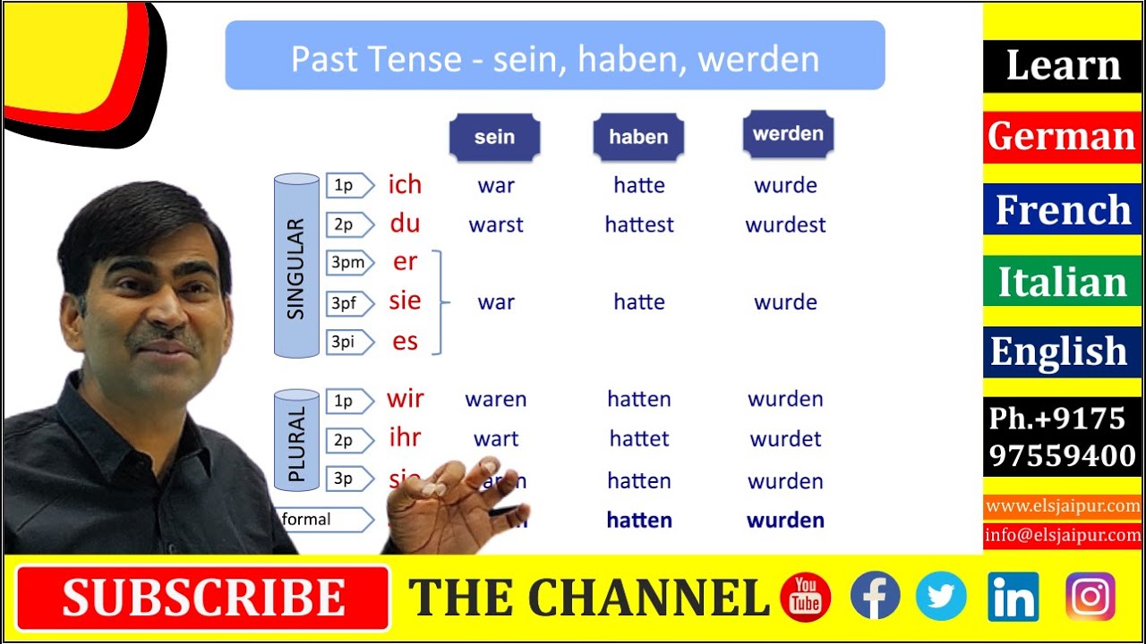 Three types of Past in German |  Learn German A1 A2