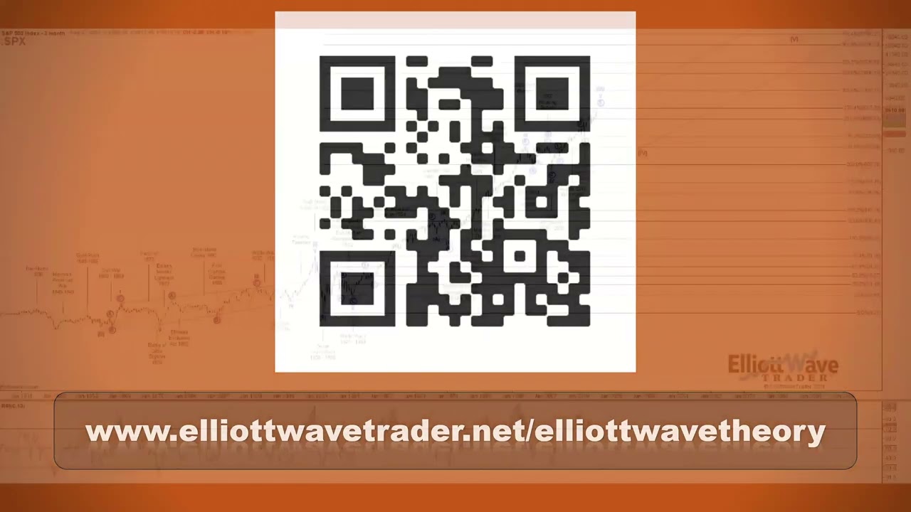 Wave Setups & Rotation Opportunities:  XLF, IBB, XRT, XLU & more
