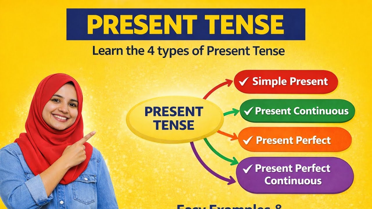 Present tense