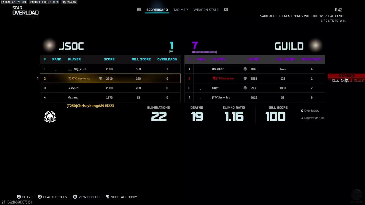 Bo7 season 2 Ranked