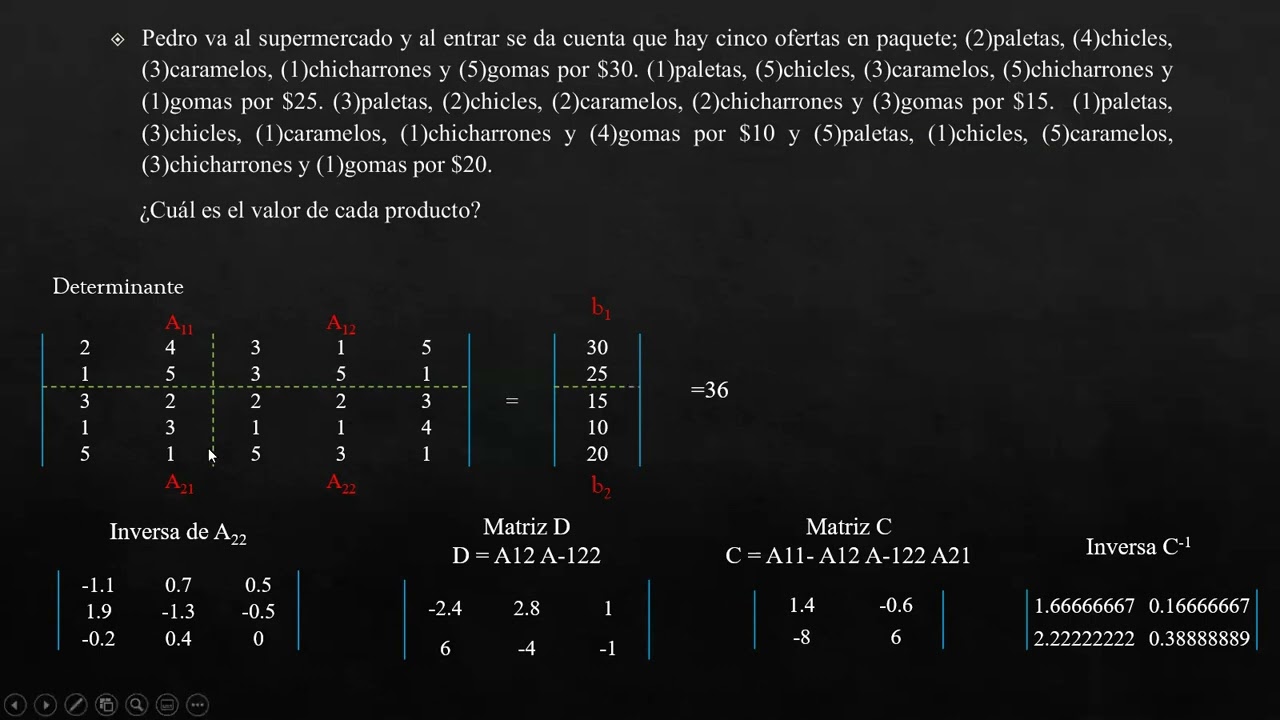 Inversi&oacute;n de matrices particionado