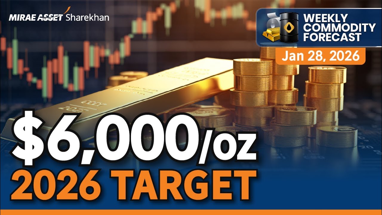 Gold hits $5,100/oz. Copper looks Bullish | Weekly Commodity Forecast Jan 28