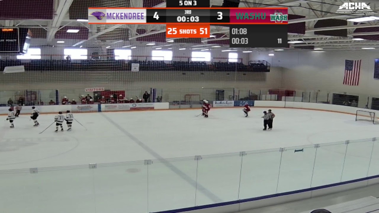 WashU vs. McKendree (2/1/2026)