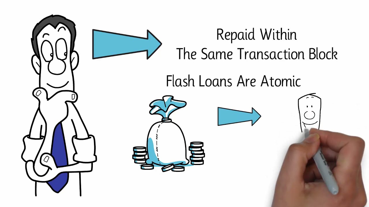 What Are DeFi Flash Loans?