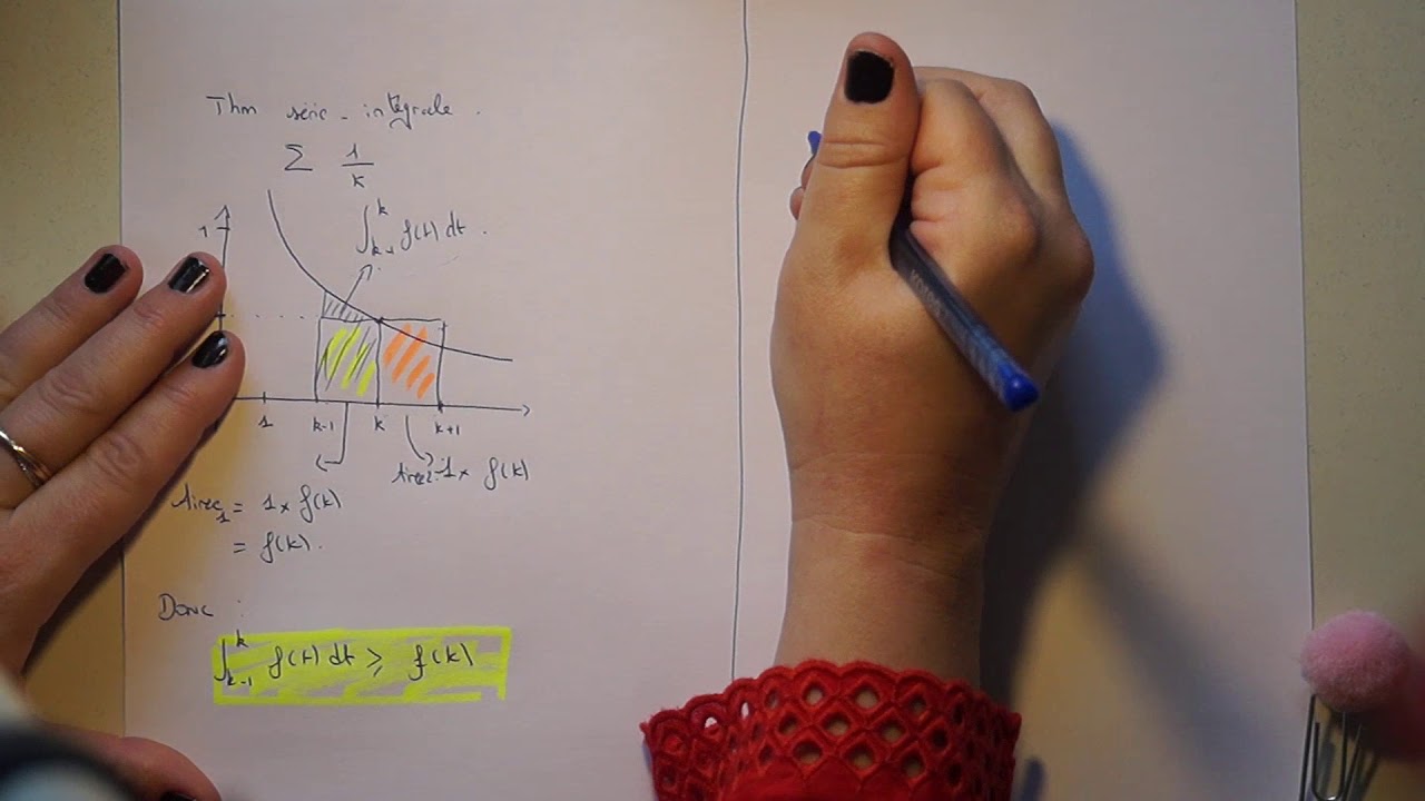 COURS Chapitre 27: Explication du théorème comparaison SERIE INTEGRALE.