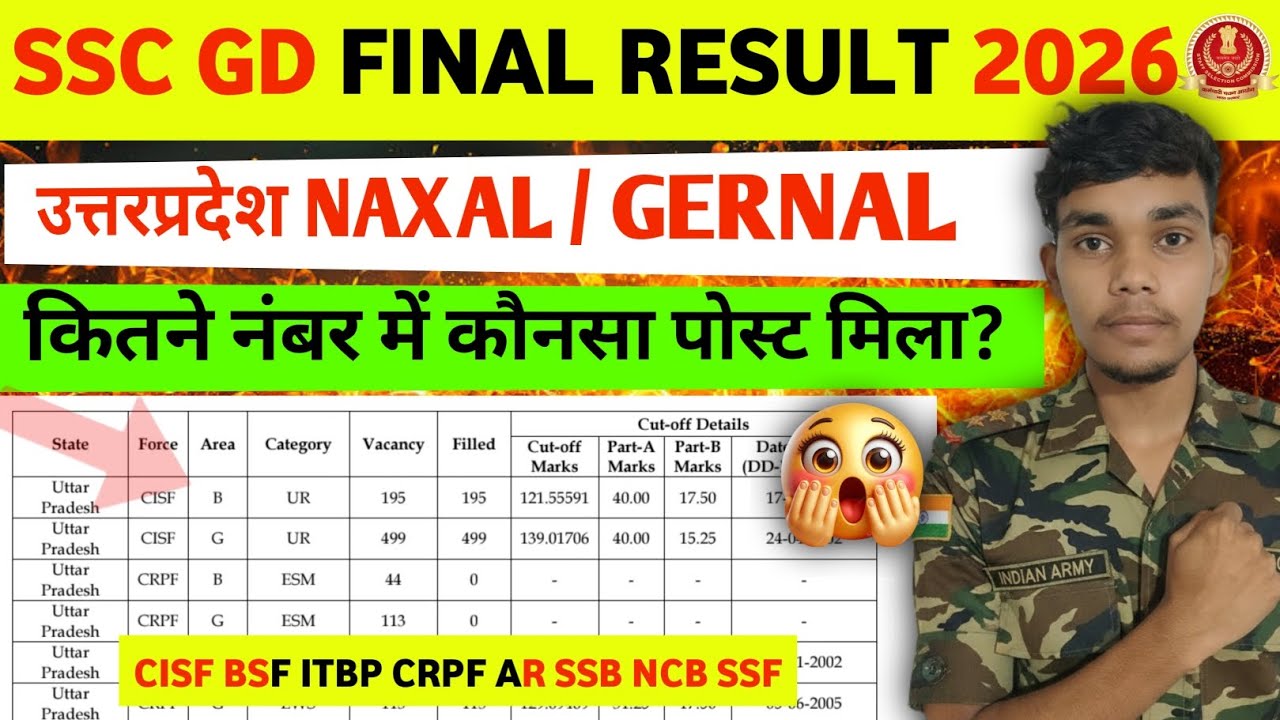 SSC GD Final Cutoff 2026 Uttarpradesh | CISF, BSF, CRPF सभी का Cutoff कितना गया? | Up SSC GD Merit 