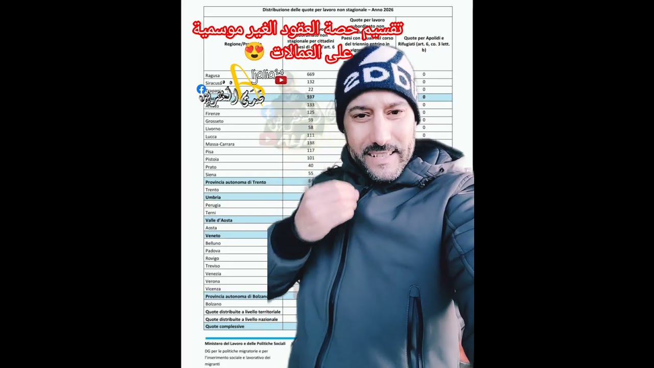 خير زوين وزارة الداخلية🇮🇹 تنشر تقسيم حصة عقود العمل الغير موسمية لي دفعو ليوم على جميع العملات 