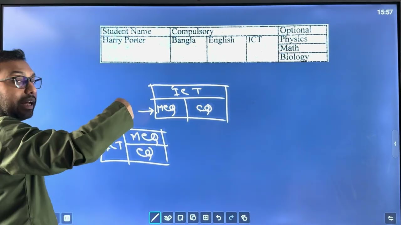 HTML এর টেবিল ঘুরানোর ক্লাস || HSC ICT 4th chapter || 
