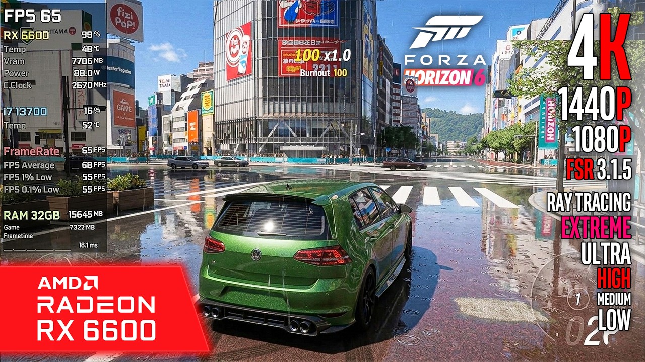 RX 6600 | Forza Horizon 6 - 4K, 1440p, 1080p, FSR 3.1.5 - RT + Экстремальные, Ультра, Высокие, Ср...