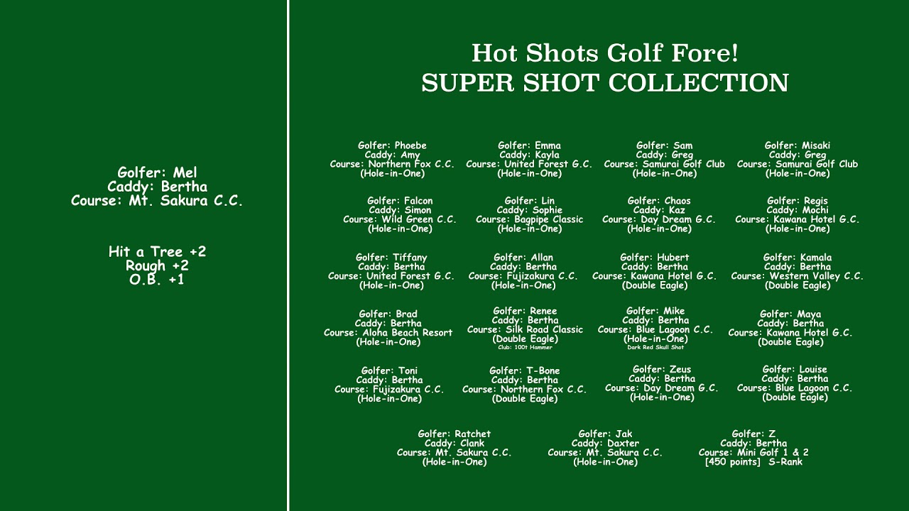 Shot Collection of Hot Shots Golf (Requesting)
