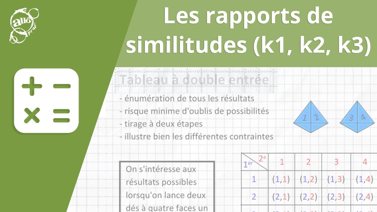 Allô prof - Les rapports de similitude (k1, k2, k3)