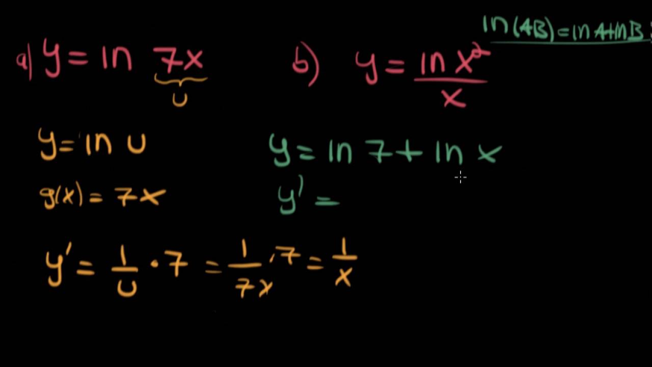 Exponential  och logaritmfunktioner (derivata)- Matte 4