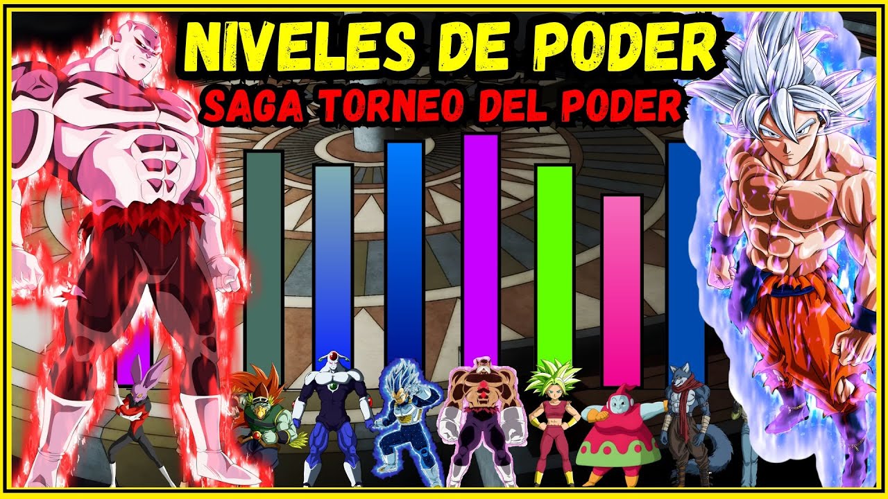 NIVELES DE PODER LÓGICOS Y EN CIFRAS SAGA TORNEO DEL PODER || DRAGON BALL SUPER
