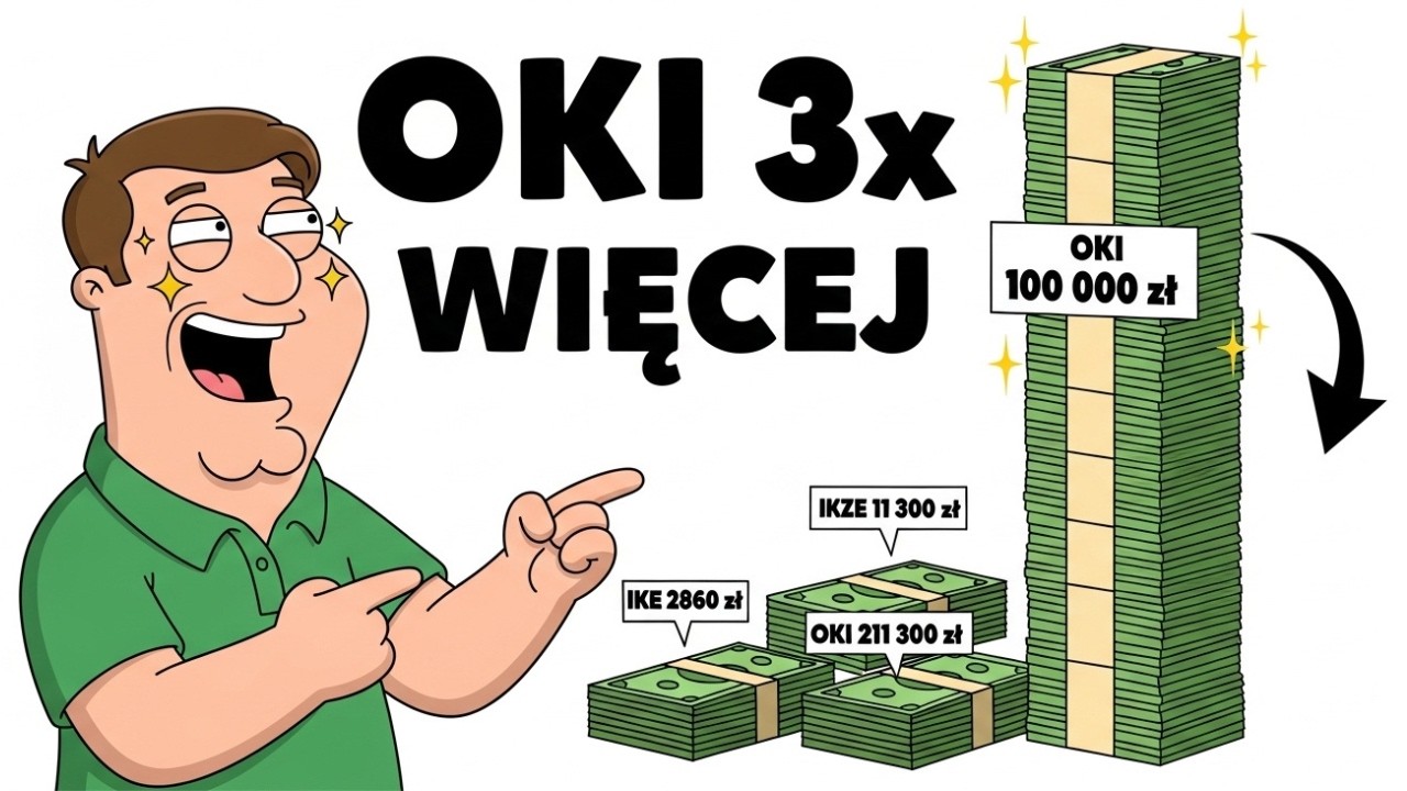 Nowe Konto OKI — 3x Więcej Niż IKE