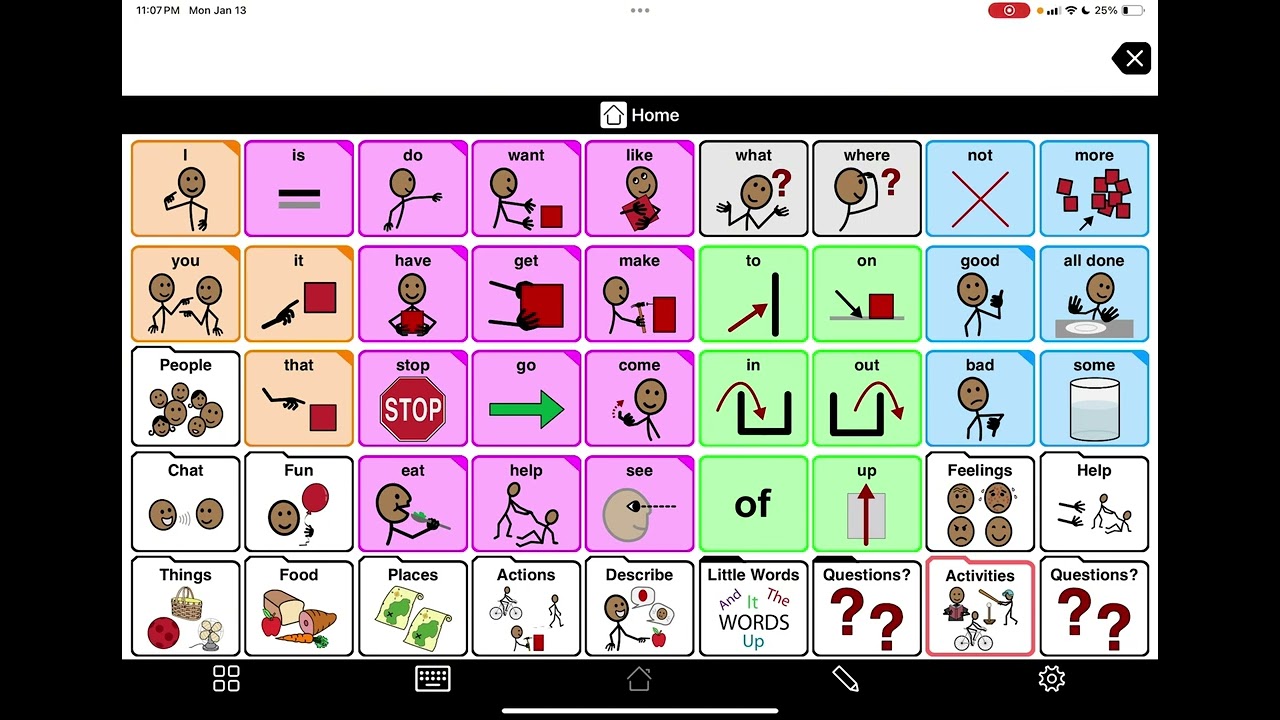 Quick Way to Find Vocabulary Proloquo2Go Parents & SLP Don’t Try to Look for Hrs Through Folders AAC