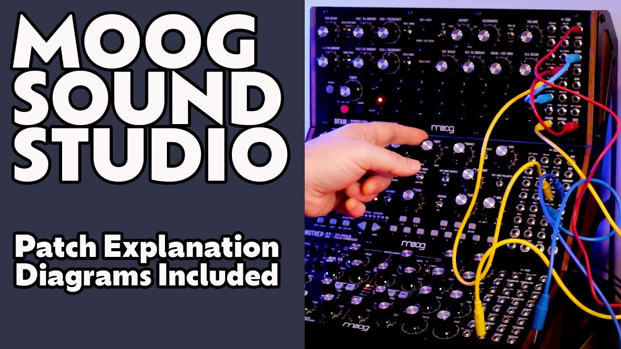 Moog Sound Studio Patch Walkthrough - Diagrams Included