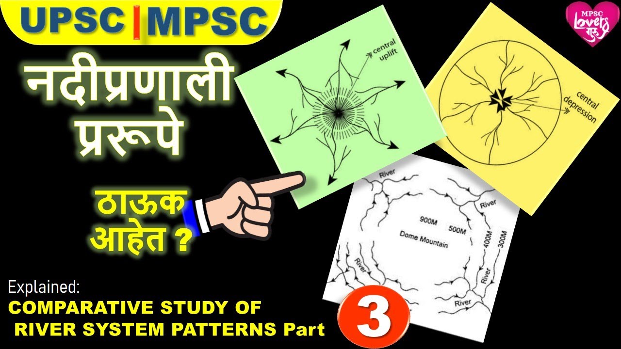 महत्वाची नदीप्रणाली प्ररूपे - ३ |VVIP DRAINAGE PATTERNS PART - 1| GEOGRAPHY | MPSC | UPSC| भूगोल