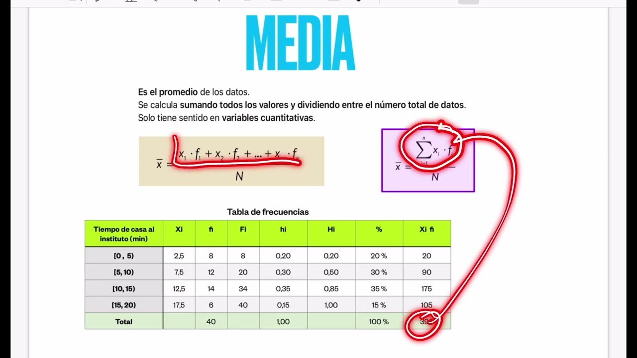 Estadística 4 - Moda, Media y Mediana.