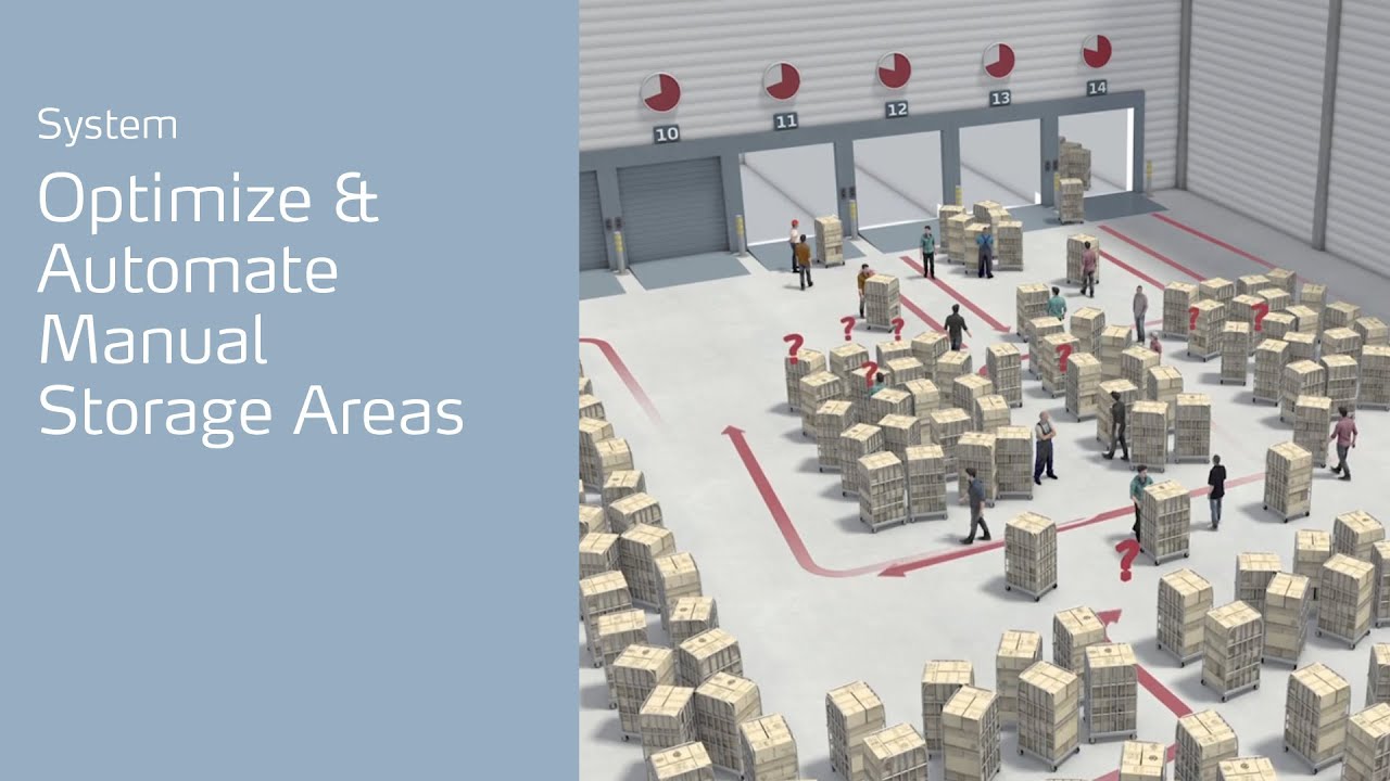 Movement and Automated Storage of Trolleys | Kardex