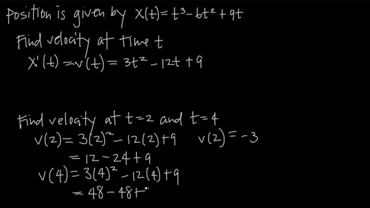 All about a PARTICLE'S POSITION function (KristaKingMath)