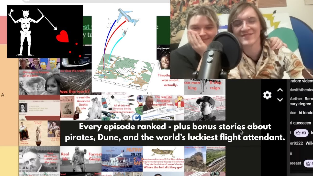 Tor's Cabinet Tierlist: A Livestream, y'know