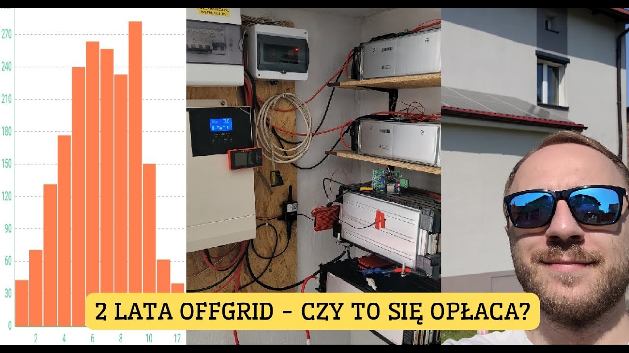 2 LATA OFFGRIDU, podsumowanie koszt&oacute;w, pracy, błęd&oacute;w. Kiedy zwr&oacute;ci się OFFGRID 2.7kW z PV + 9kWh MAG