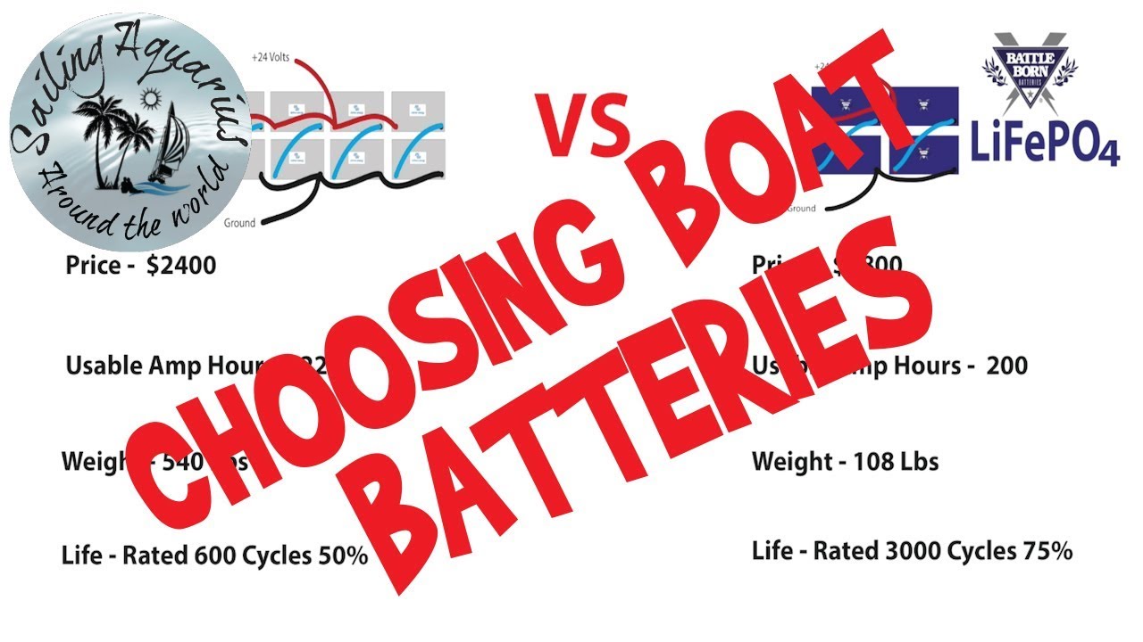 Batteries and Power / Sailing Aquarius "How To" Series