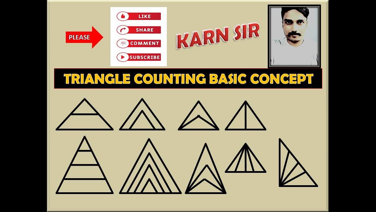 Analytical Reasoning (Counting number of triangle part - 1) II Kharidar,Subba,Adhikrit and all level
