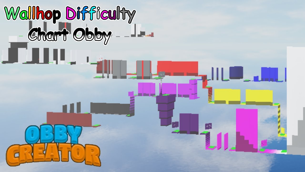 I made Wallhop Difficulty Chart Obby in Obby Creator! (ROBLOX Obby)
