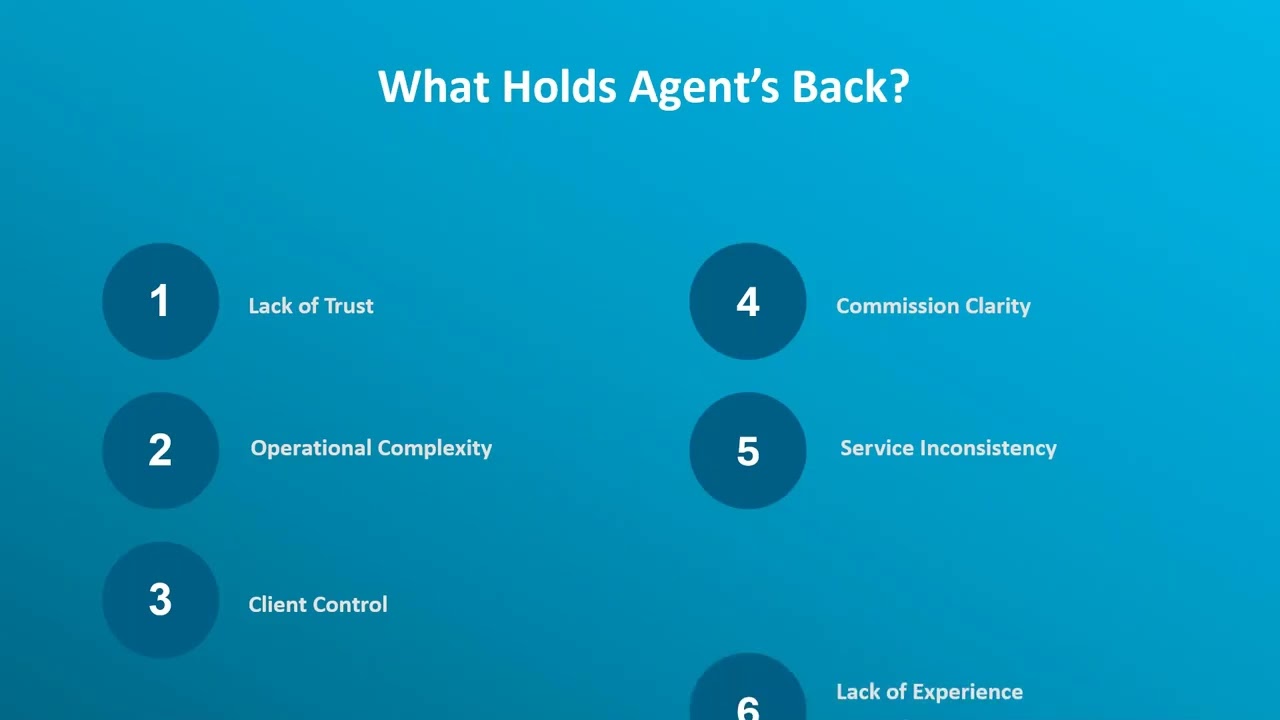 The Hidden Revenue Strategy Agents Are Turning to Today as Commissions Shrink