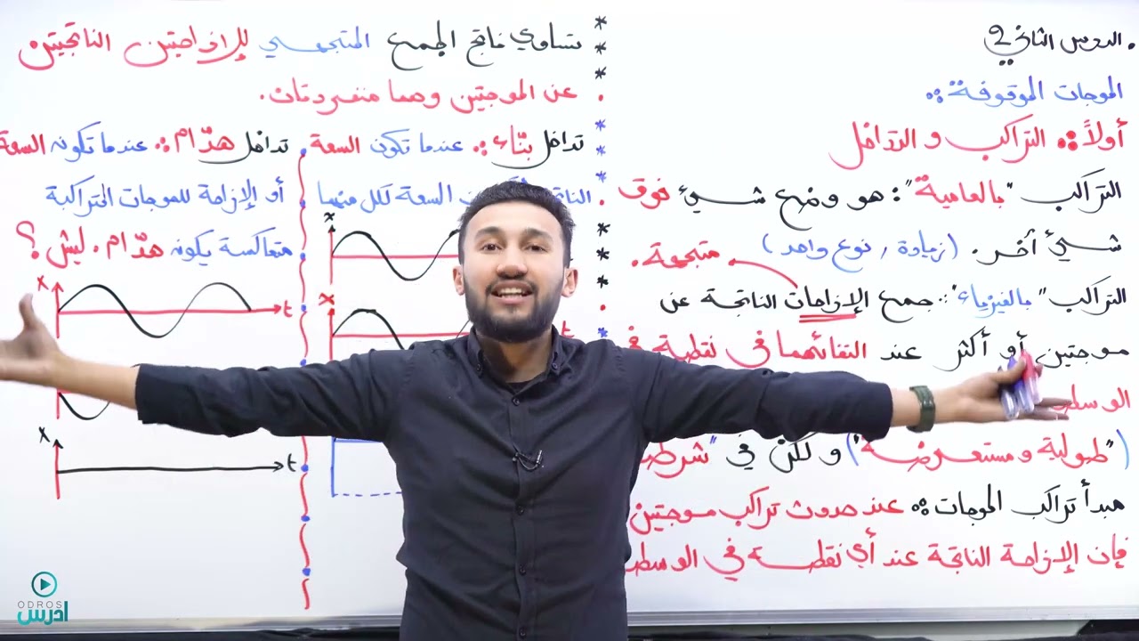 الموجات الموقوفة 1 ( أول ثانوي )