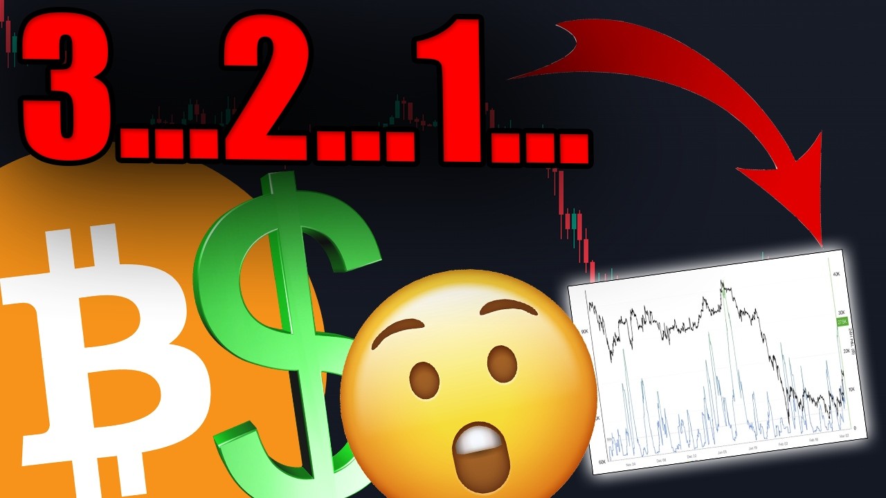 BITCOIN...THE NEXT 72 HOURS ARE CRITICAL