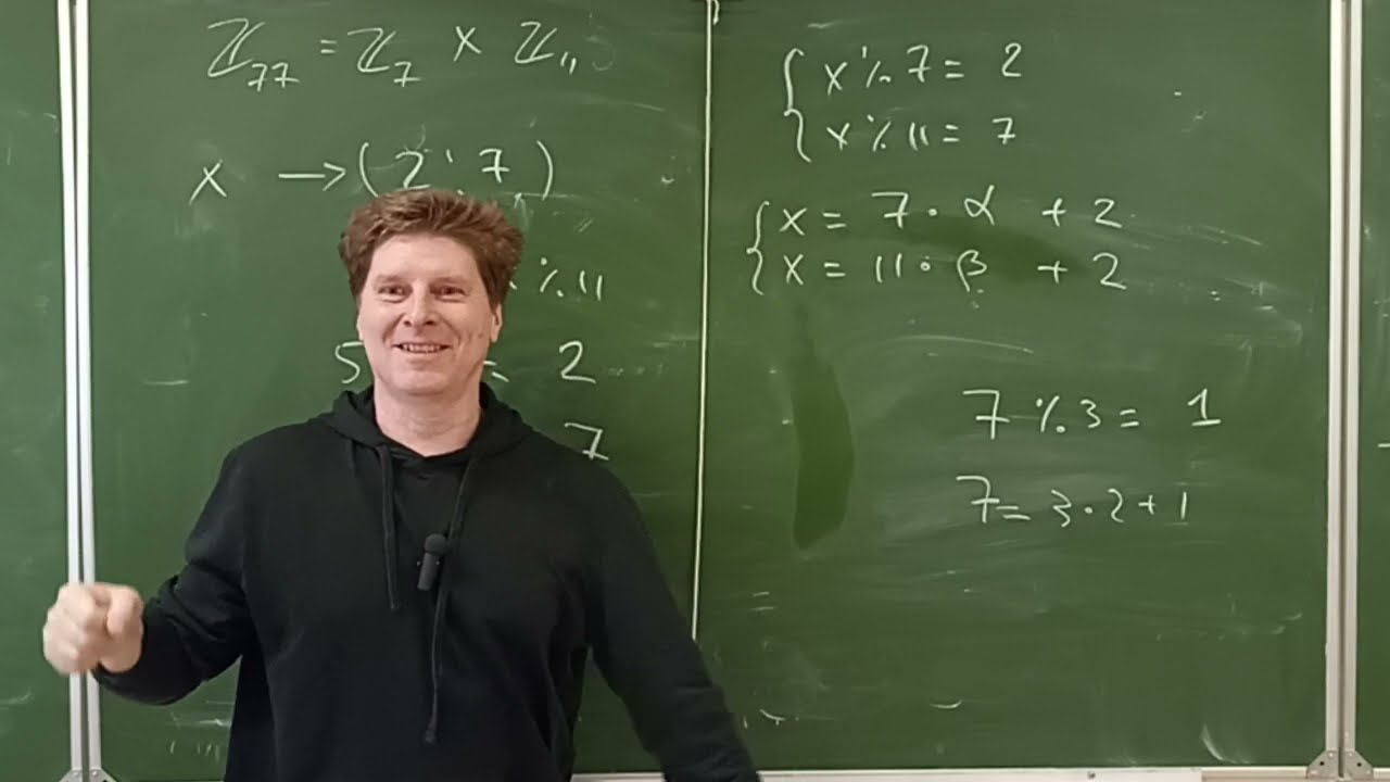 RSA и Китайская теорема об остатках