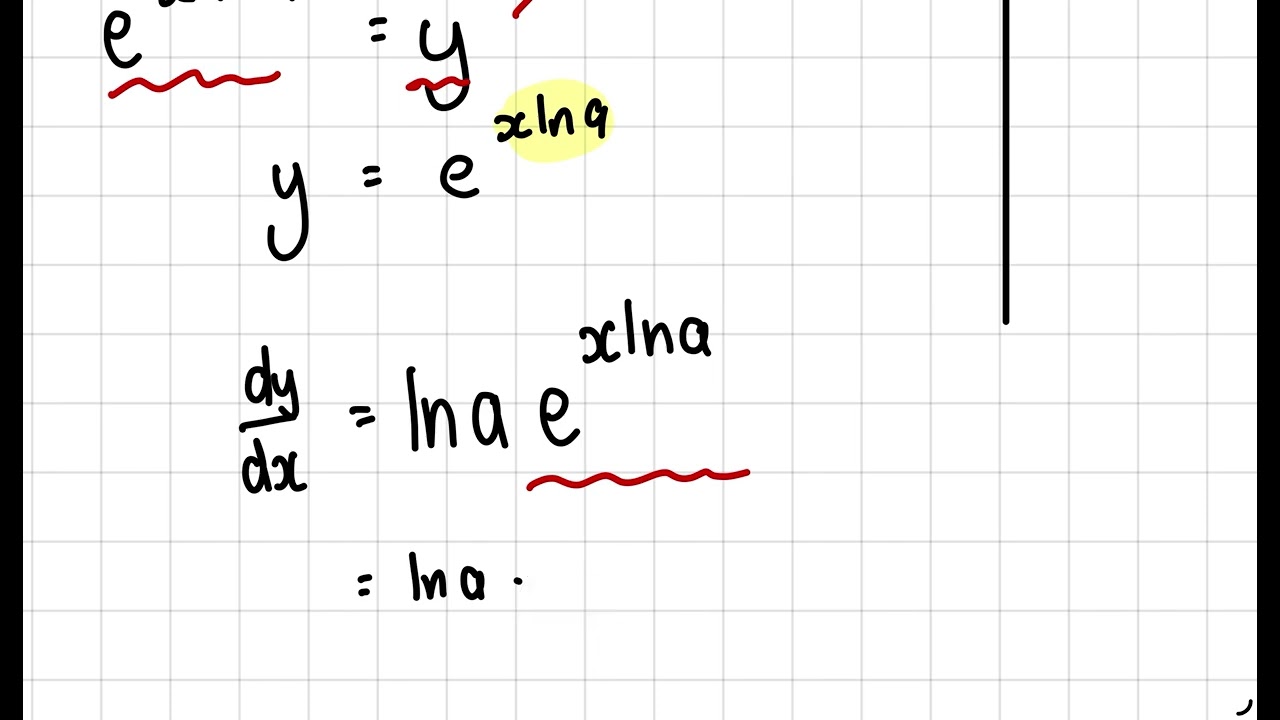 Integration: (a)^x | How to integrate any number to the power of x :) | A Level Maths