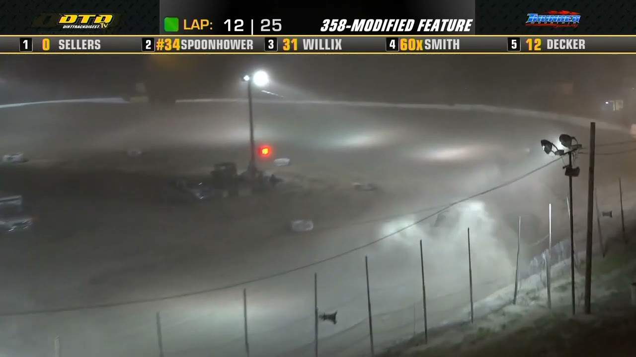Thunder Mountain Speedway | DIRTcar 358=Modified Feature Highlights | 7/16/22
