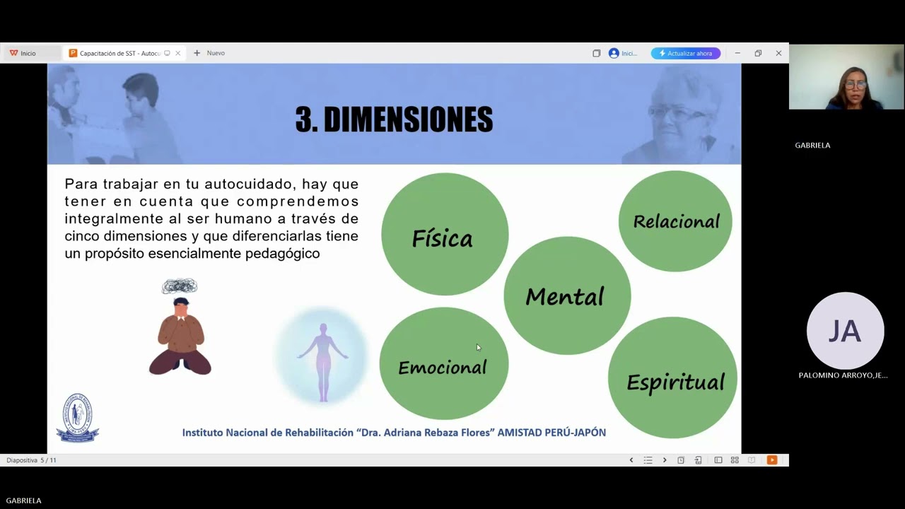 Capacitacion N°05: Autocuidado en Salud Mental y Prevención del Estrés Laboral