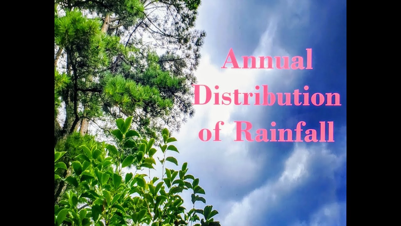 Annual Distribution of Rainfall, Climate of India, Geography, class 10 ICSE