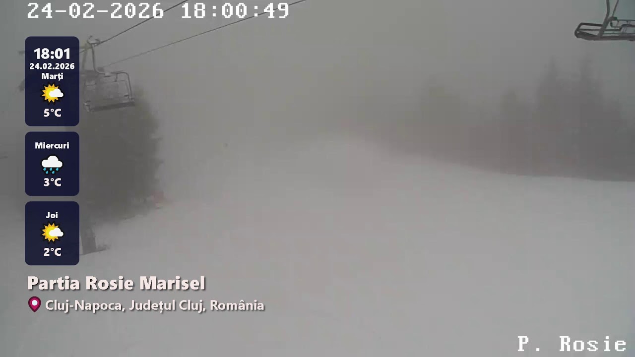 Pârtii LIVE 🔴 WebcamRomania.ro | 2026-02-24 Partea 12