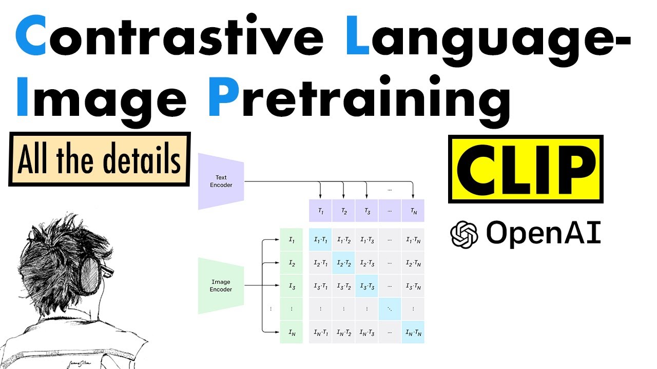 Contrastive Language-Image Pre-training (CLIP)